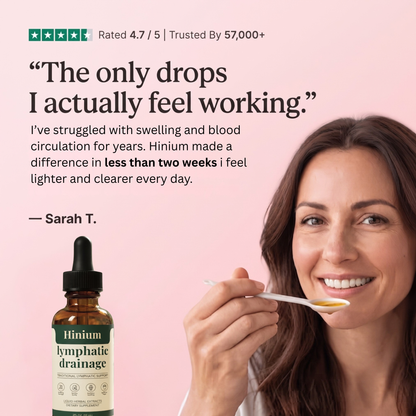 Hinium Lymphatic Drainage Drops - Daily Body Wellness